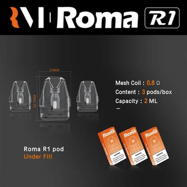 羅馬Roma R1空煙倉0.8歐